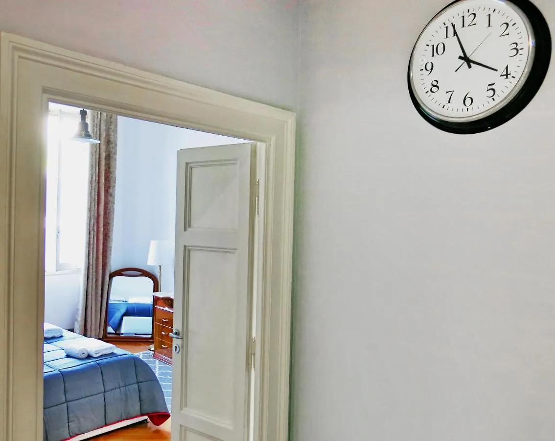 Guest house Nik House Hotel Rome
